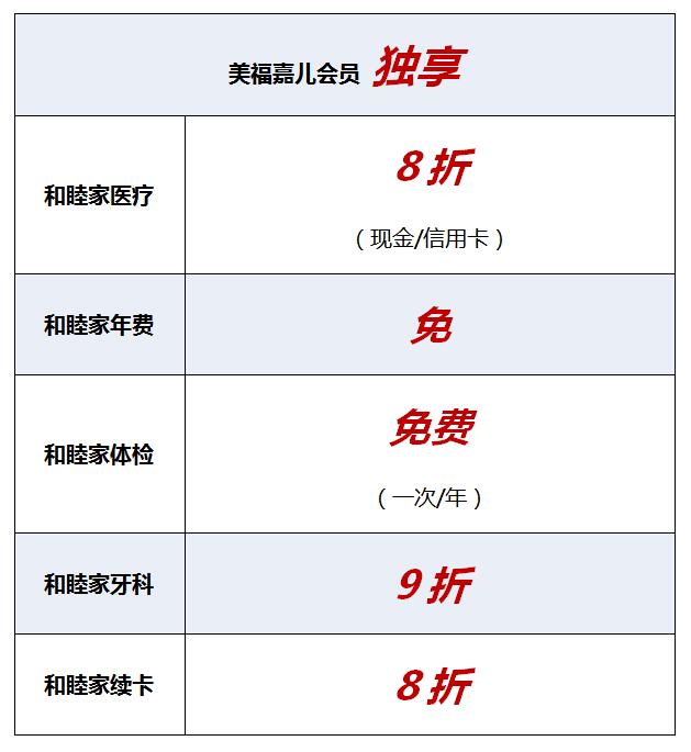 強(qiáng)強(qiáng)聯(lián)合：美福嘉兒與和睦家達(dá)成戰(zhàn)略合作，引領(lǐng)赴美生子行業(yè)新篇章！