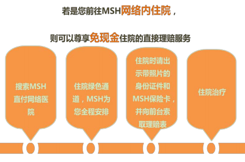 MSH萬(wàn)欣和的保險(xiǎn)劃算嗎？孕媽選擇MSH萬(wàn)欣和的原因是什么？