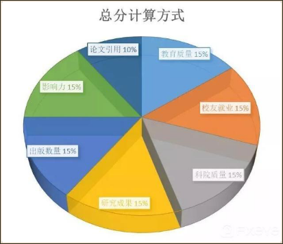 孕媽到美國生寶寶，能得到什么保障？