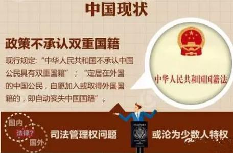 雙國籍是如何定義的呢？赴美產子國籍沖突真的存在么？