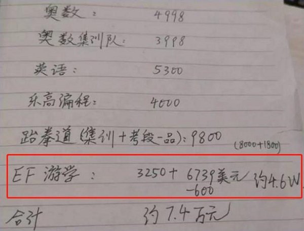 暑期送孩子參加國(guó)外夏令營(yíng)值得嗎?美福嘉兒為您解答