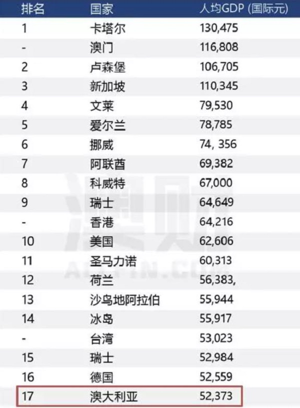 赴美生子機構(gòu)美福嘉兒