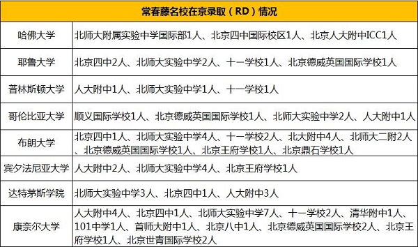 赴美生子到底值不值